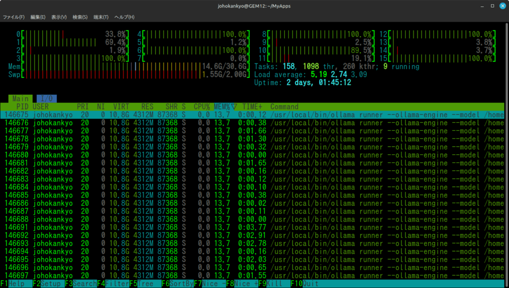 メモリー、CPUなどの利用状況を詳細に表示